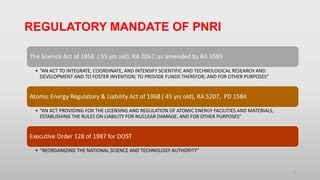 dtms pnri|Licensing of Atomic Energy Materials .